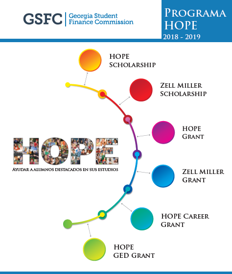 HOPE 